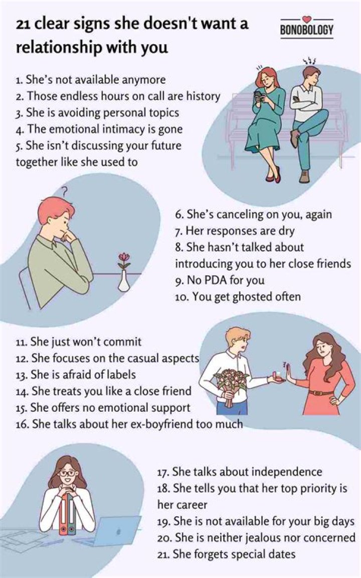 The Biggest Tell-Tale Sign Your Partner Is Cheating, Experts Say