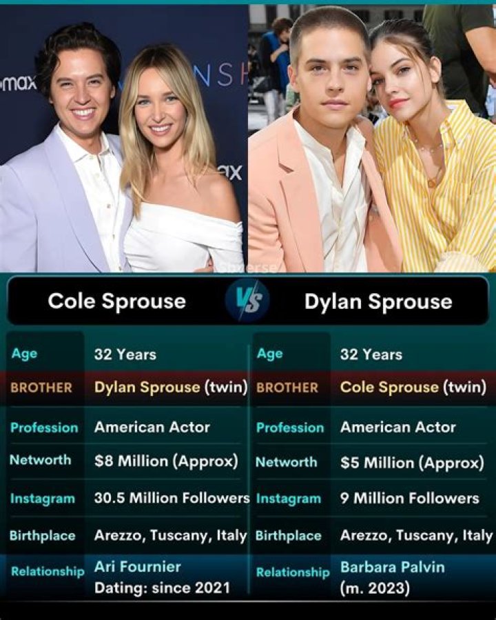The Connell Twins net worth, income and estimated earnings of Youtuber channel