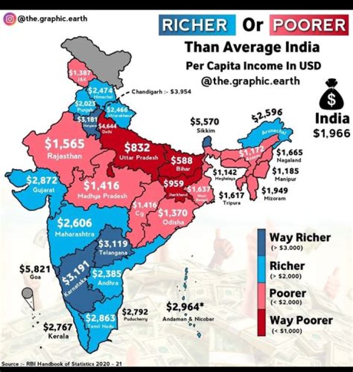 The Jaipur Dialogues net worth, income and estimated earnings of Youtuber channel