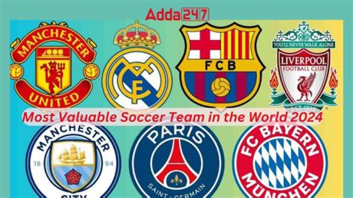 The Most Valuable Soccer Teams In The World–2016