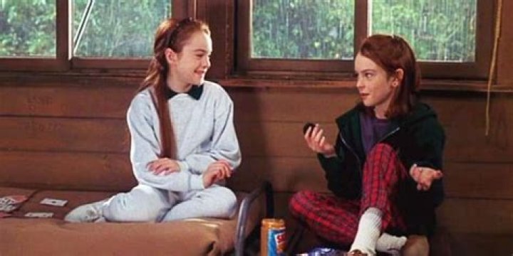 The Parent Trap – Celeb Secrets