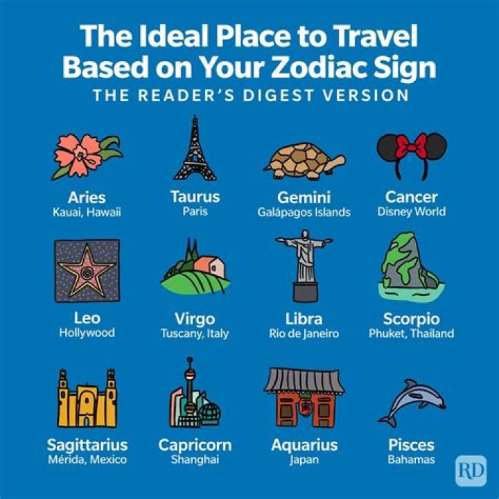 The Reality Show You Should Watch, Based on Your Zodiac Sign
