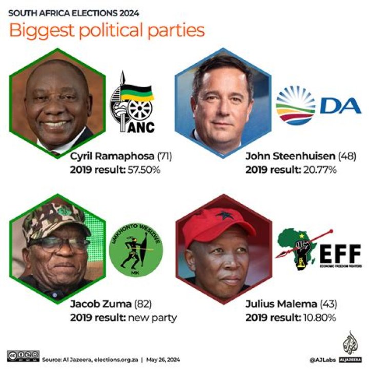 There's A New Political Party Forming – The WTF Party