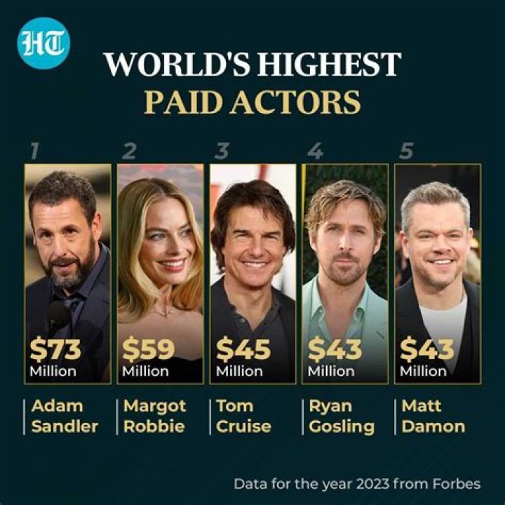 These Are The 10 Highest Paid YouTube Stars of 2018
