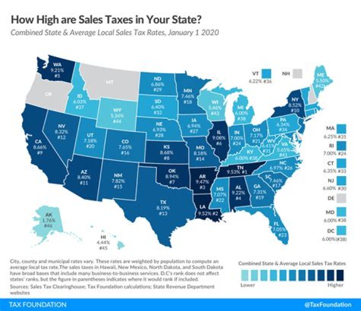 This Is the Most Expensive State in America, According to Data