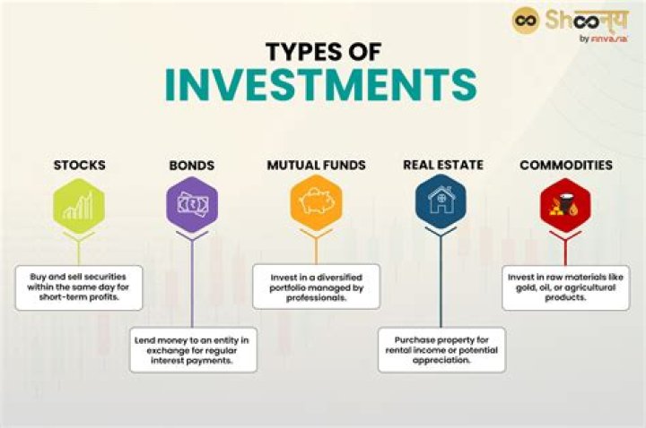 Three Investments That Bankrupt Athletes