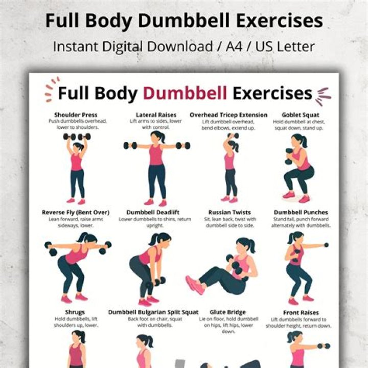 Top 5 Exercises That Will Work Your Body to a Massive Gorilla