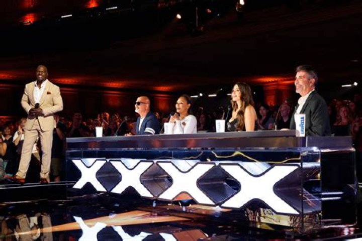 Top Ten Finalists On AGT You Can Hire For Your Events