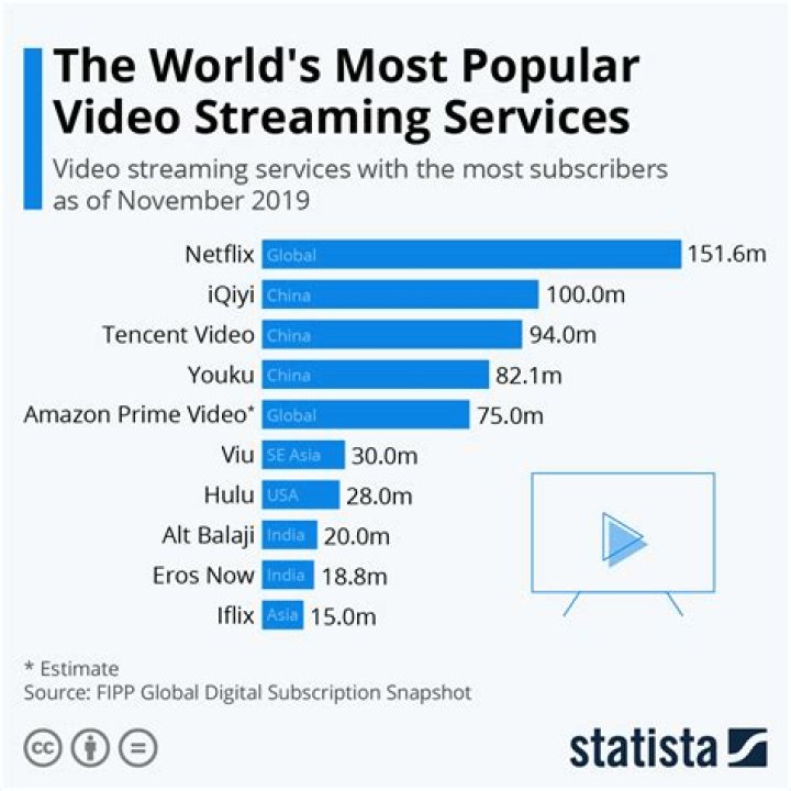 강명도TV-자유조선 video statistics