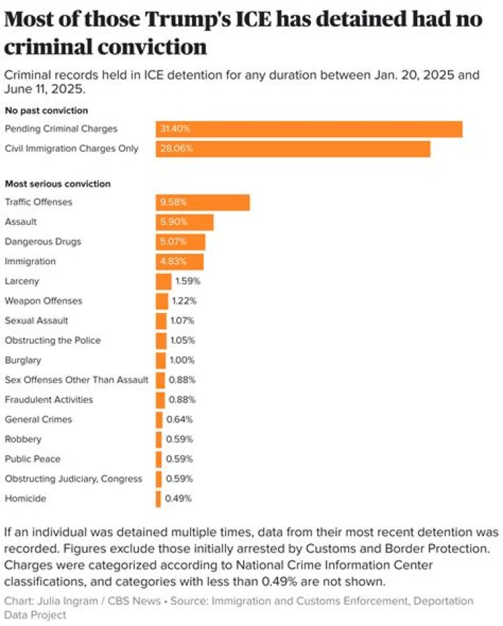 윤창중칼럼세상 TV net worth, income and estimated earnings of Youtuber channel