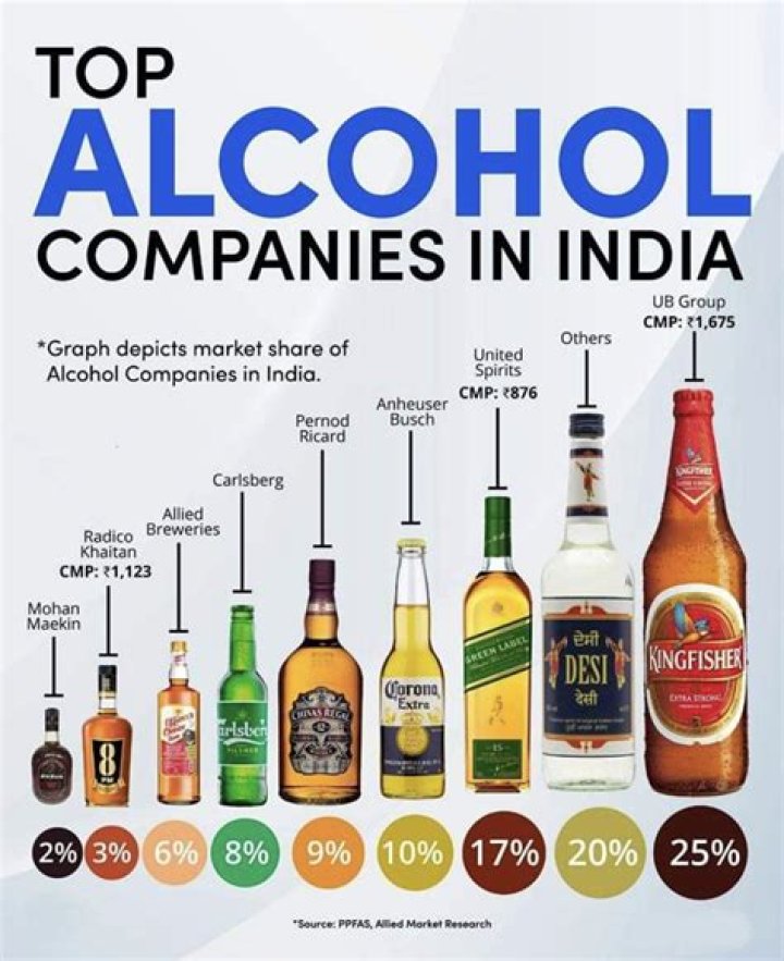Walmart Is Banned From Selling Liquor in Texas — Best Life