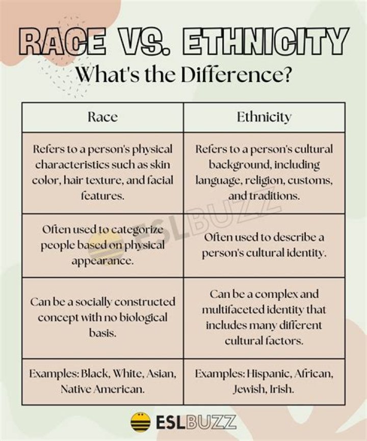 What Ethnicity Is Keemstar?