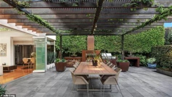 Where Does Kylie Minogue Live?