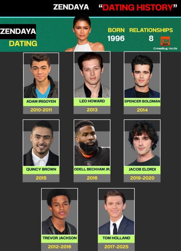 Who is Adam Irigoyen Dating Now?