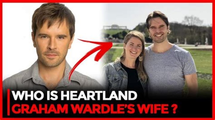 Who is Graham Hancock Dating Now
