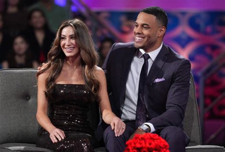 Who is Grant Balfour Dating Now