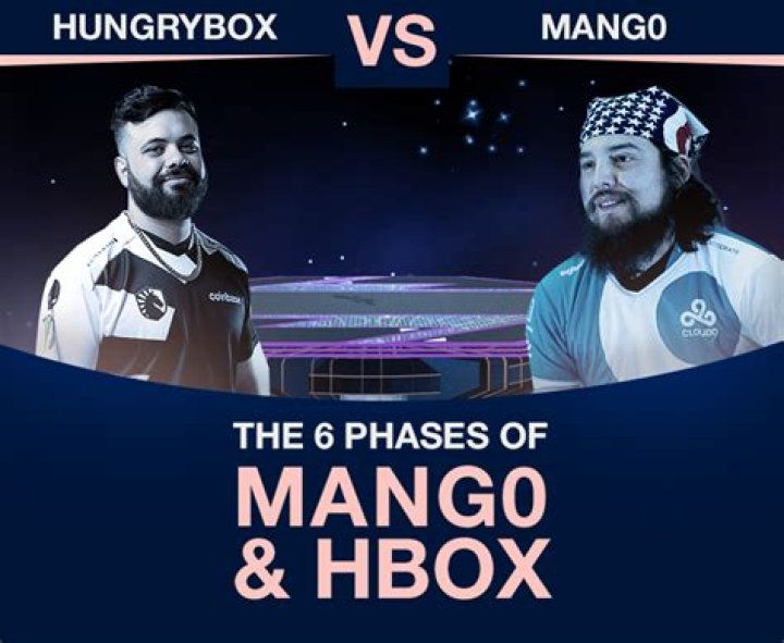 Who is Hungrybox Dating Now