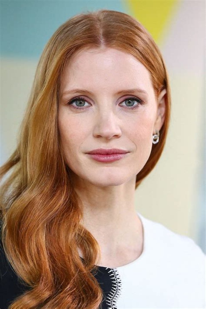 Who is Jessica Chastain Dating Now