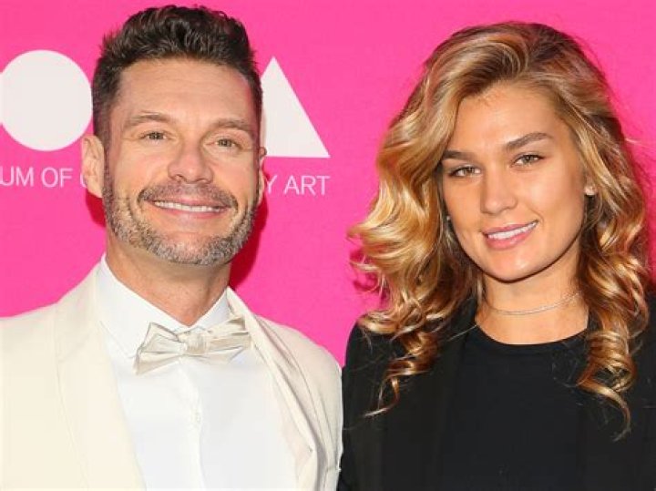 Who is Ryan Ketzner Dating Now