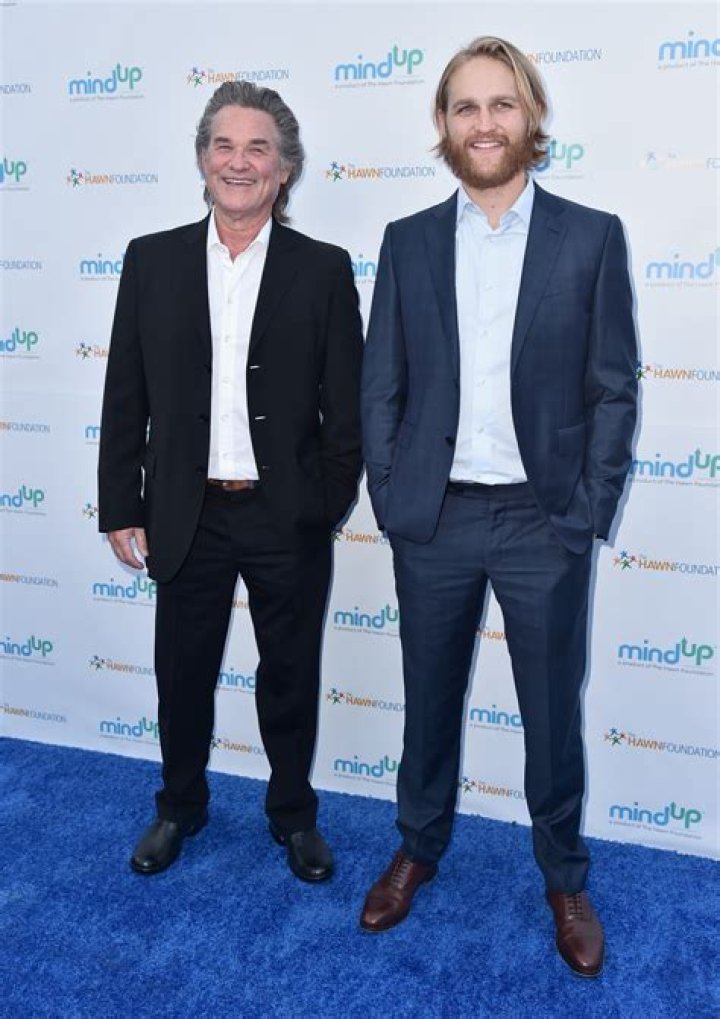Wyatt Russell Height, Weight, Age, Family, Spouse, Biography