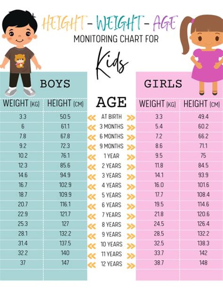 xooos Height, Weight, Age, Boyfriend, Family