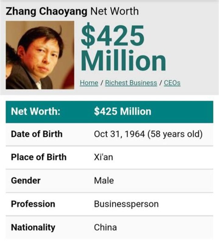 Zhang Chaoyang Net Worth | Celebrity Net Worth